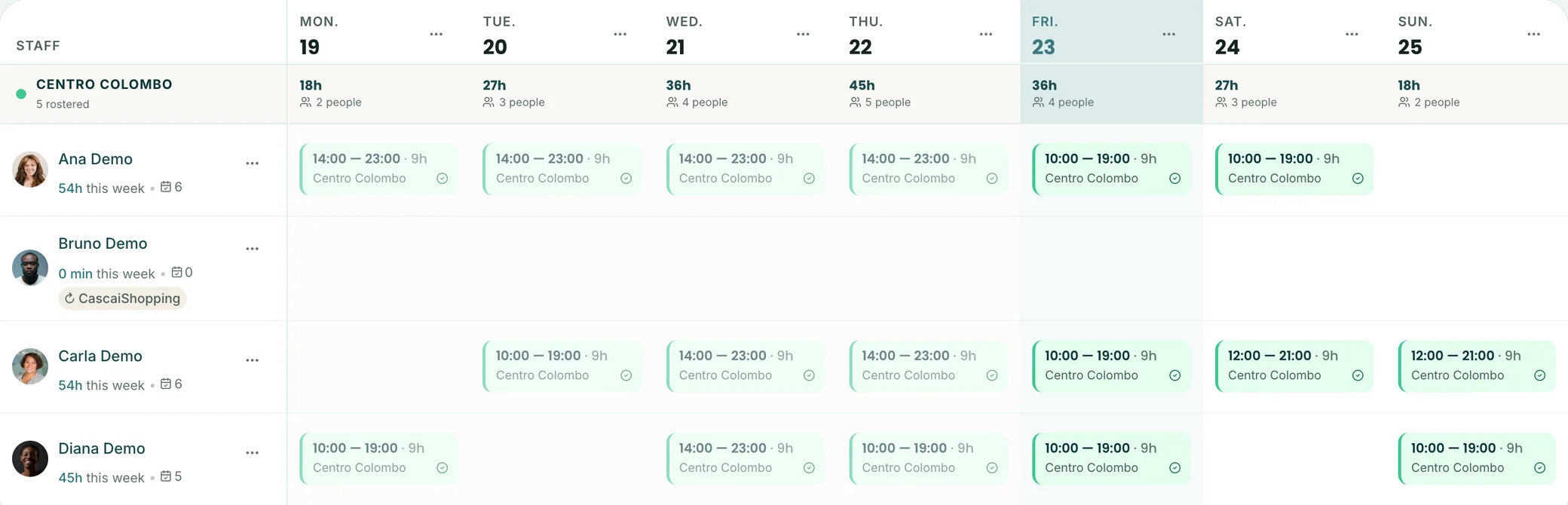 The week's roster for Centro Colombo, with each therapist's shifts